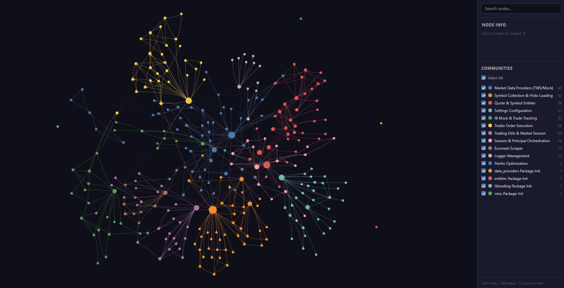 html-graph