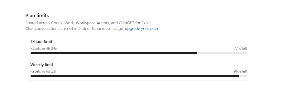 Usage at the end